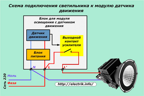 Schéma de connexion de la lampe au capteur de mouvement