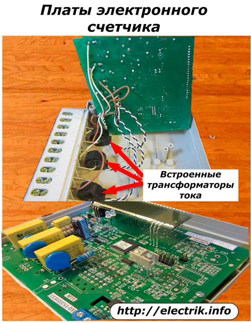 Cartes de compteurs électroniques