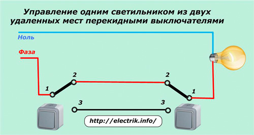 Controle de uma lâmpada de dois lugares com um interruptor de balanço