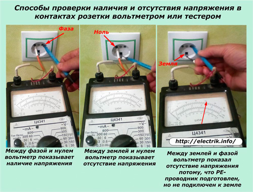 Методи за проверка на наличието и отсъствието на напрежение с волтметър или тестер