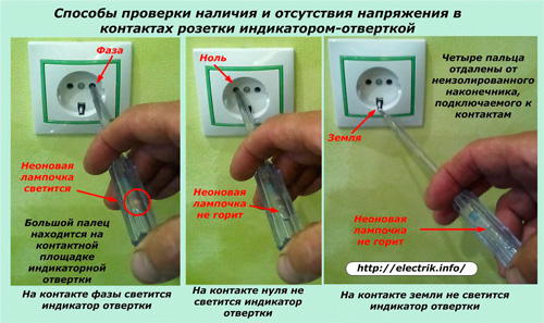 Методи за проверка на наличието и отсъствието на напрежение с индикаторна отвертка