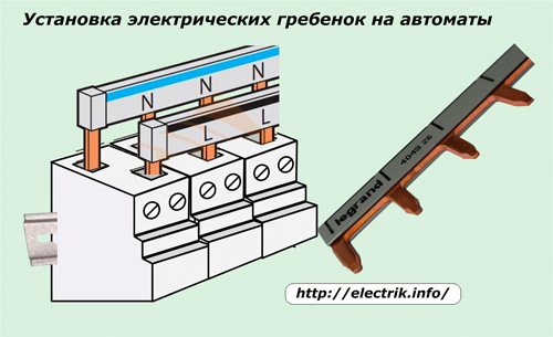 Instalacija električnih češlja na strojevima