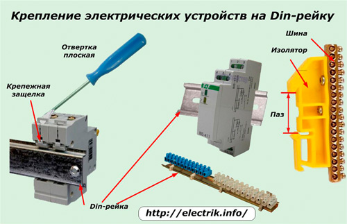 Montagem de dispositivos elétricos em um trilho DIN