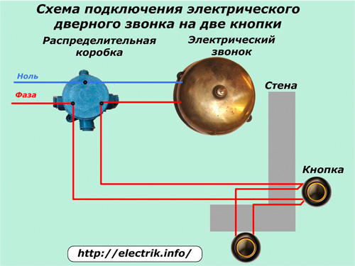 Schemat podłączenia dzwonka elektrycznego z dwoma przyciskami