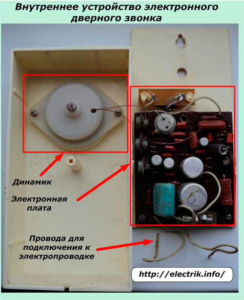 Dispositivo de campainha eletrônica