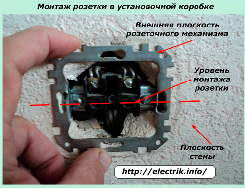 Монтиране на контакта в инсталационната кутия