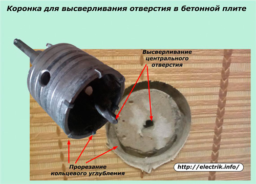 Коронка за пробиване на дупка в бетонна стена