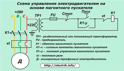 Верига за управление на двигателя