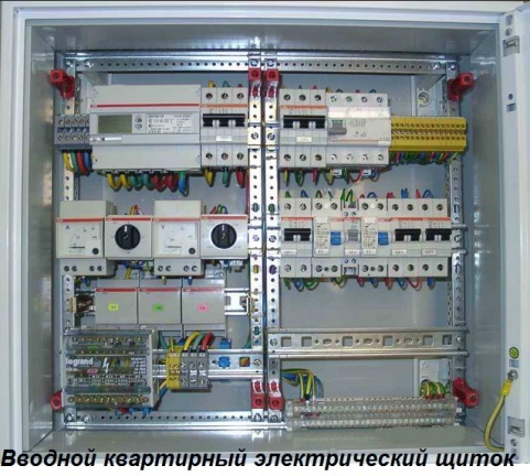 elektrický rozvodný panel