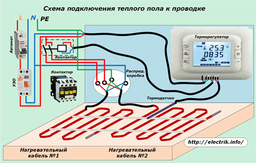 Schemat elektryczny ogrzewania podłogowego