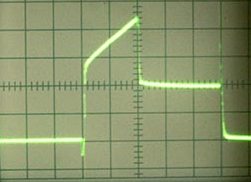 Prendre une mesure d'oscilloscope