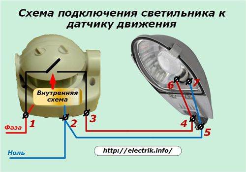 Diagrama de conexão da lâmpada ao sensor de movimento