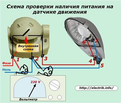 Верига за проверка на мощността на сензор за движение