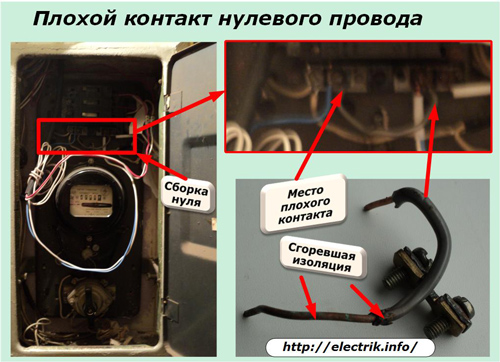 Лош контакт на заземен проводник