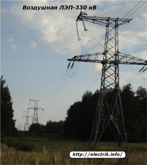 Zračni dalekovod-330 kV