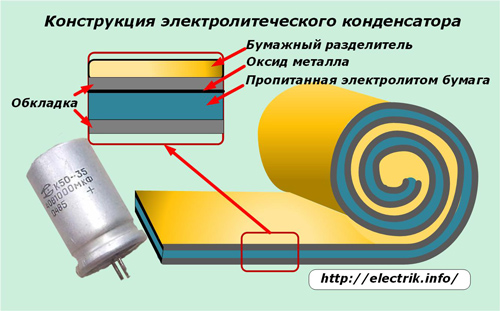 Projeto de Capacitor Eletrolítico