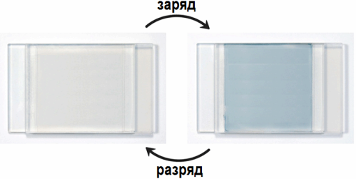 carga e descarga de uma bateria transparente