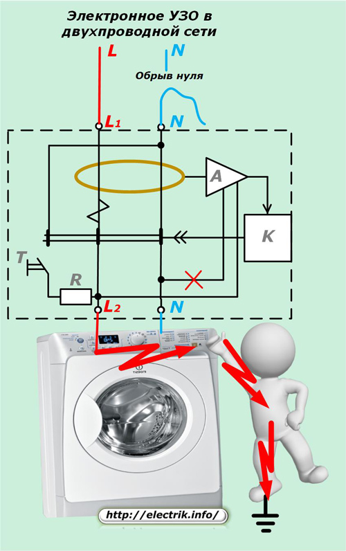 RCD électronique dans un réseau à deux fils