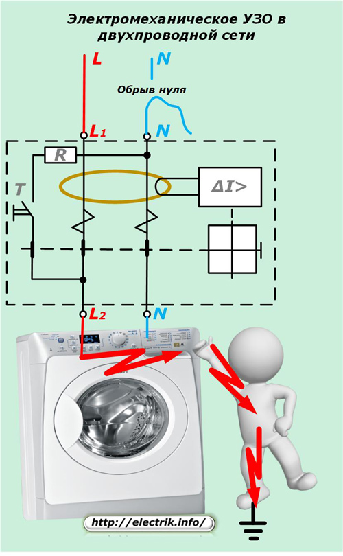 Elektromechanický RCD ve dvoudrátové síti