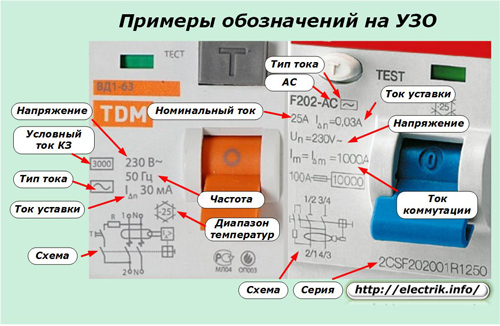 Примери за обозначения на RCD