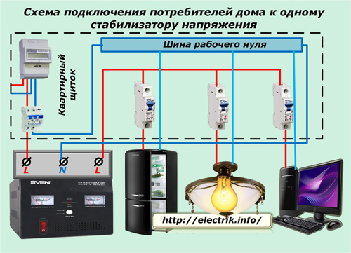 Mājās esošo patērētāju pieslēgšanas shēma vienam sprieguma regulatoram