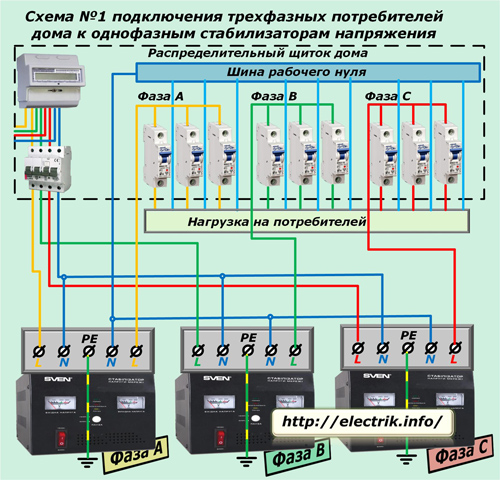 Trīsfāzu patērētāju pieslēgšanas shēma mājās ar vienfāzes sprieguma stabilizatoriem