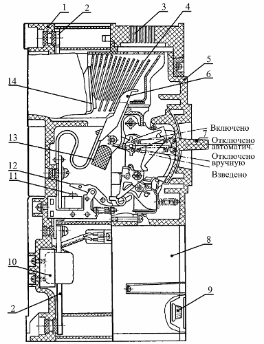 Automātiskais A3700 sērijas slēdzis