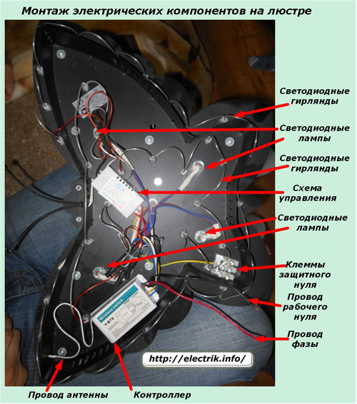 Montáž elektrických součástí na lustr