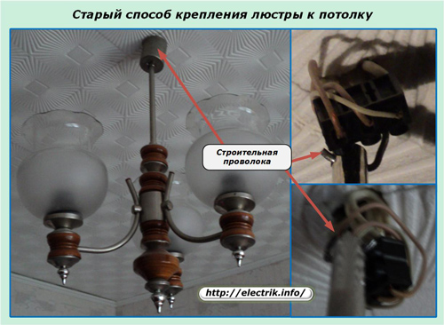 O método de montagem do lustre no teto