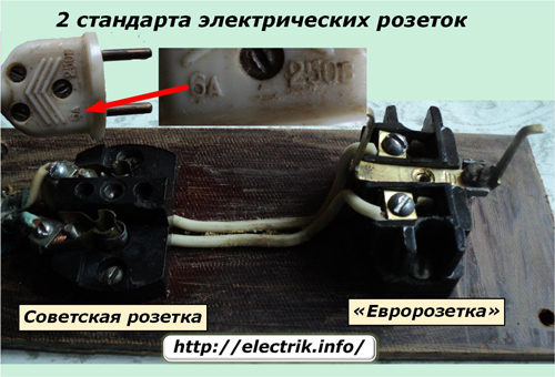 2 стандарта за електрически контакти