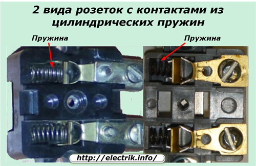 2 types de prises avec contacts de ressorts hélicoïdaux