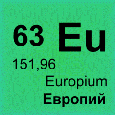 europium