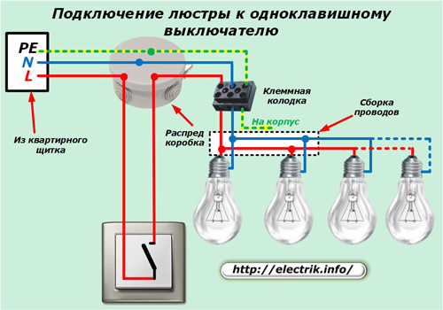 Connexion d'un lustre à un interrupteur à clé unique