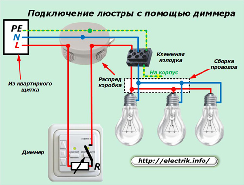 Conectando um lustre usando um dimmer