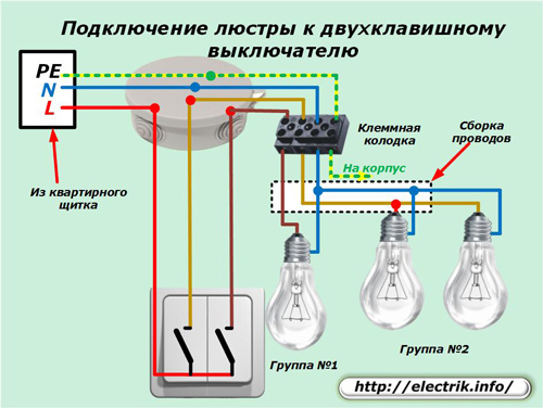 Connexion d'un lustre à un interrupteur à deux gangs