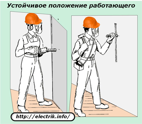 Position de travail stable