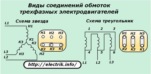 Видове връзки на намотките на трифазни двигатели