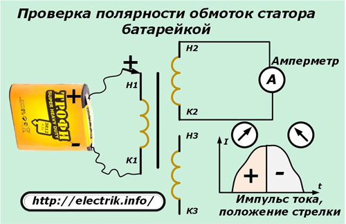 Vérification de la polarité des enroulements du stator avec une batterie