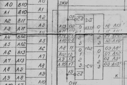 skenētās diagrammas fragments