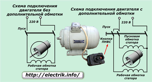 Schémas de câblage du moteur à induction monophasé