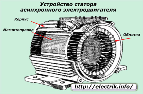 Dispositif stator