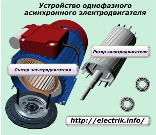 Vienfāzes indukcijas motora ierīce