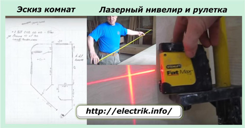 Изготвяне на проект