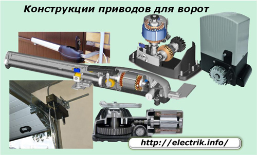 Задвижвания за автоматични порти