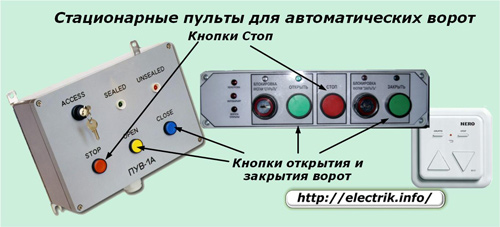 Piloty stacjonarne do automatycznych bram