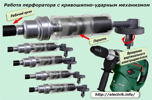 Работа с чук на коляното