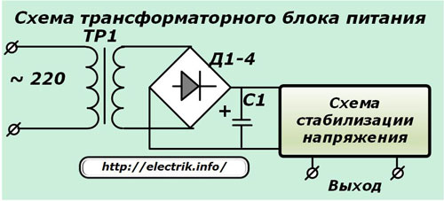 Circuit d'alimentation du transformateur