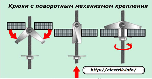 Въртящи се куки