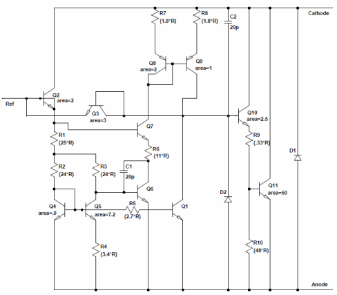 conclusions du dispositif et du microcircuit