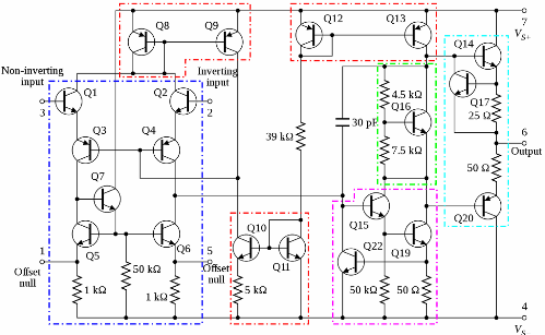 Amplificateur opérationnel uA741